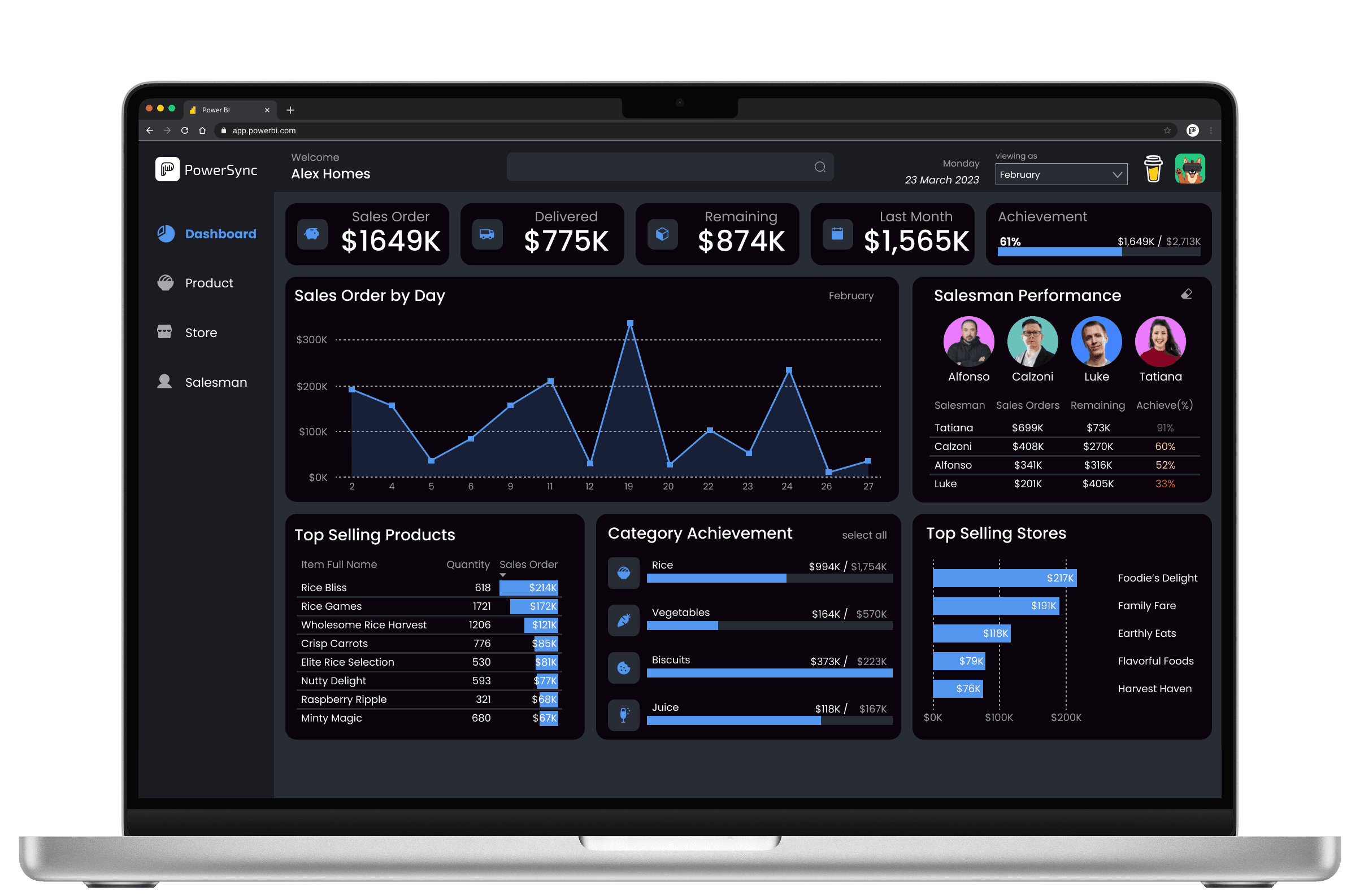 PowerSync laptop dashboard mockup